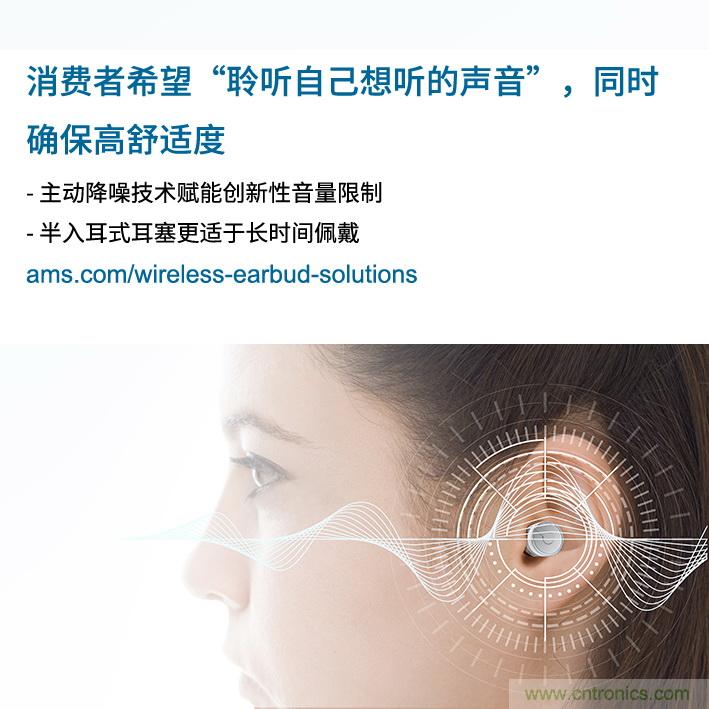 Ams調查發現,消費者希望“聆聽自己想聽的聲音”,同時舒適度不受影響