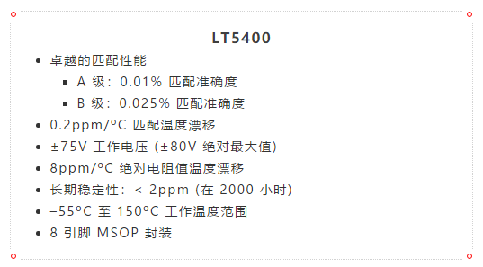什么？！4mA至20mA電流環(huán)路的誤差小于0.2%？!
