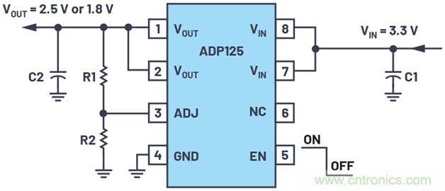 應用電路板的多軌電源設計&mdash;&mdash;第1部分：策略