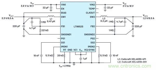 是神馬？可以不受布局變化和更新的影響，還能最大限度降低電路EMI？