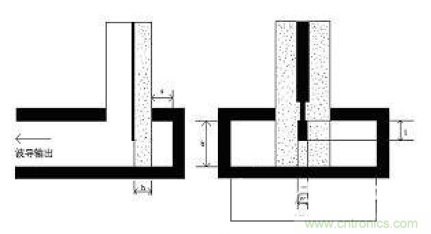 深入理解毫米波應(yīng)用，四路毫米波空間功率合成技術(shù)介紹