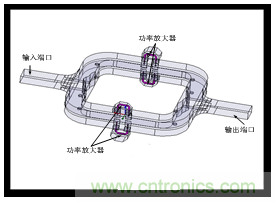 深入理解毫米波應(yīng)用，四路毫米波空間功率合成技術(shù)介紹