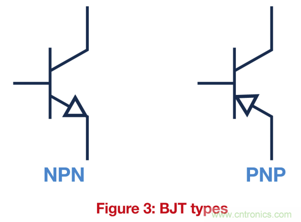 關鍵電源技術要素都有哪些？