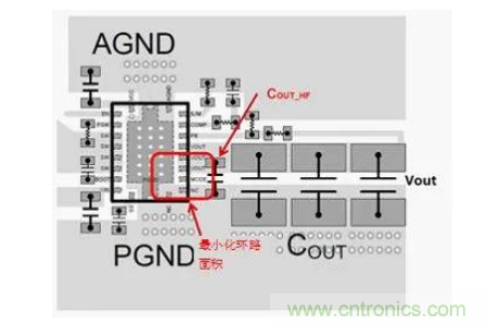移動電源設計如何通過EMI測試？
