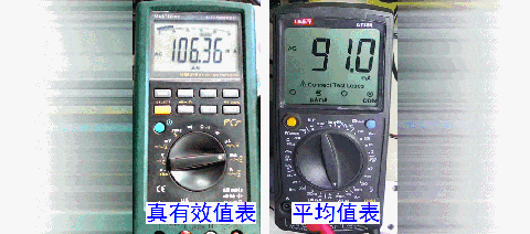 如何簡(jiǎn)便標(biāo)定信號(hào)源電流大小？