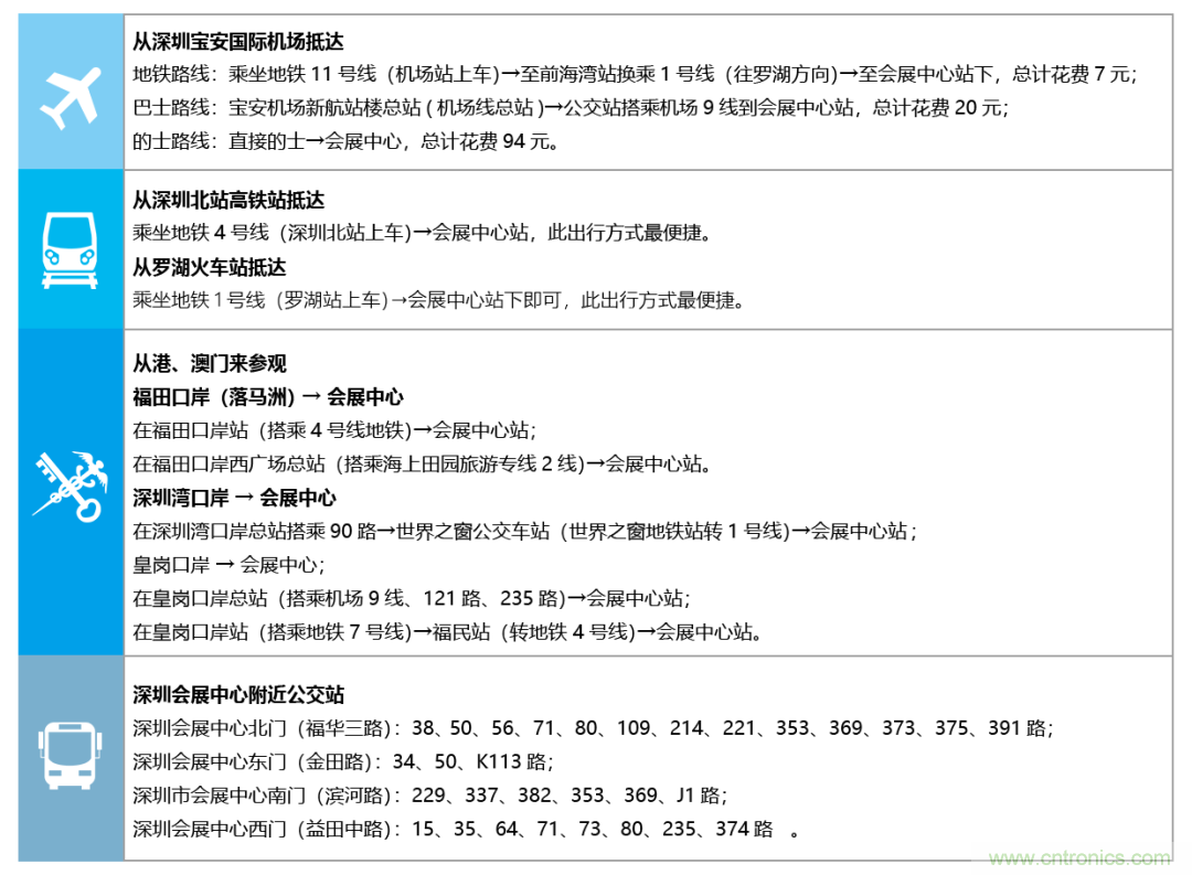 叮，您預定的2020 ISVE 深圳智慧顯示展參展攻略已送達，請查收！