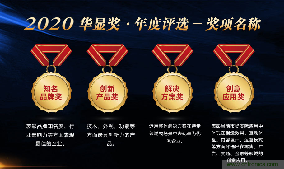 叮，您預定的2020 ISVE 深圳智慧顯示展參展攻略已送達，請查收！