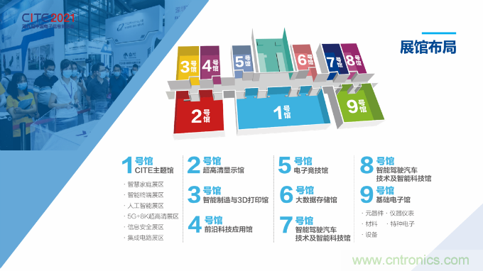 推動國內(nèi)大循環(huán),電子產(chǎn)業(yè)如何把握當下機遇?