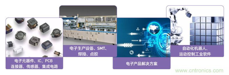 EIMS電子智能制造展觀眾預登記全面開啟！深圳環(huán)球展邀您參加，有好禮相送！