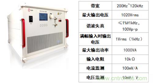 水聲功率放大器如何應(yīng)用在水聲通信方面? 水聲功率放大器如何應(yīng)用在水聲通信方面?