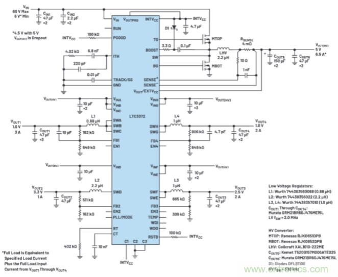 上至60V下至0.8V，這款降壓轉換器很&ldquo;靈活&rdquo;