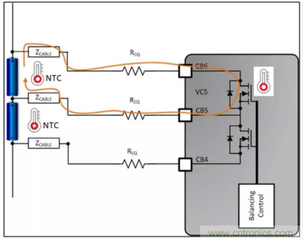 想增強電動汽車的熱管理？來了解電池自主平衡功能！