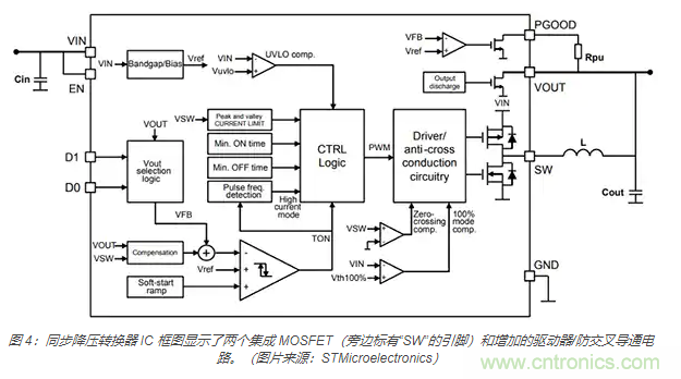 為何同步降壓式 DC/DC 轉換器能最大限度地提高降壓轉換效率? 為何同步降壓式 DC/DC 轉換器能最大限度地提高降壓轉換效率?