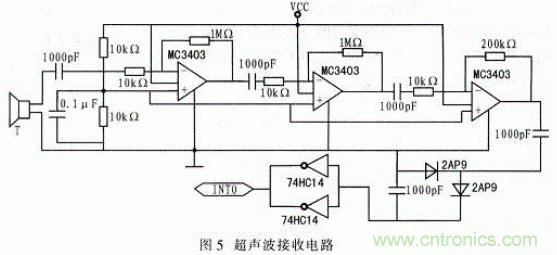 基于&mu;C／OS－Ⅱ的高精度超聲波測距系統設計