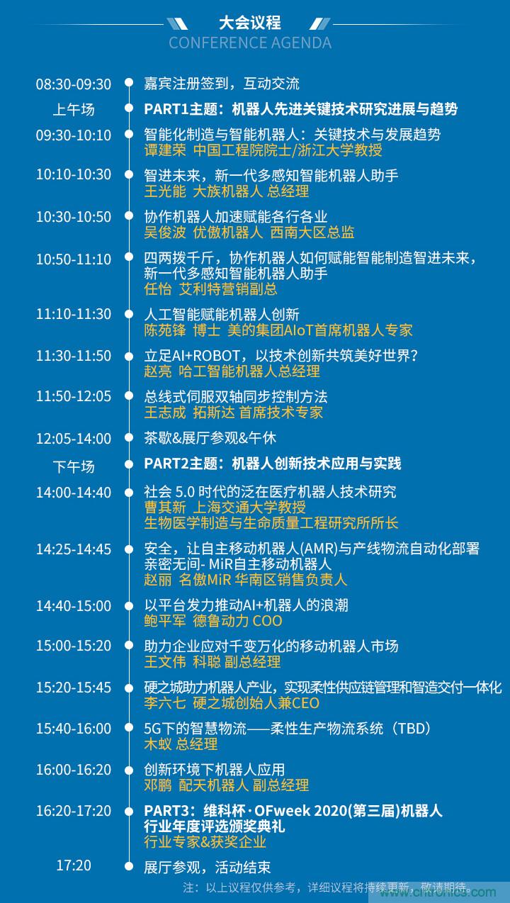 確認(rèn)！譚建榮、曹其新、石大明、閔華清、張文強(qiáng)等5專家即將出席第十屆機(jī)器人產(chǎn)業(yè)大會(huì)
