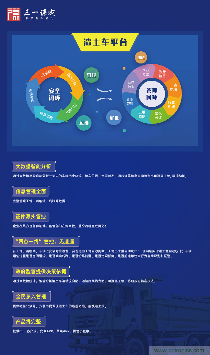 軟件硬件助力車聯網落地應用，CITE2021智能駕駛汽車技術及智能科技館看點前瞻