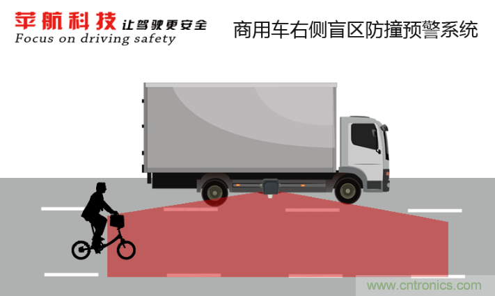 軟件硬件助力車聯網落地應用，CITE2021智能駕駛汽車技術及智能科技館看點前瞻