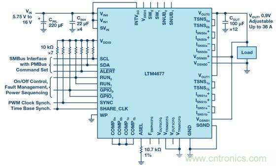 如何為 FPGA 設(shè)計一款理想的電源？