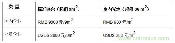 關于2021廈門八月國際照明展覽會的參展通知 關于2021廈門八月國際照明展覽會的參展通知