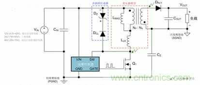 反激電源MOS管兩次振鈴現象
