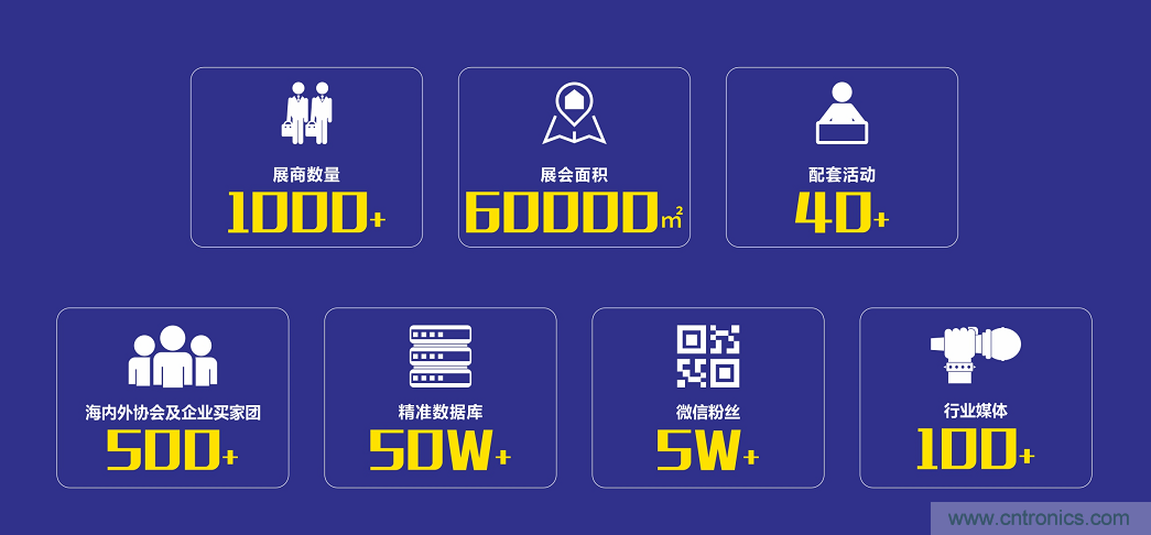 2021 EeIE智博會(huì)，全新智能制造體驗(yàn)火熱登場(chǎng)，這個(gè)7月等你來(lái)！