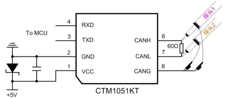 CAN接口異常如何分析?看這篇就夠了