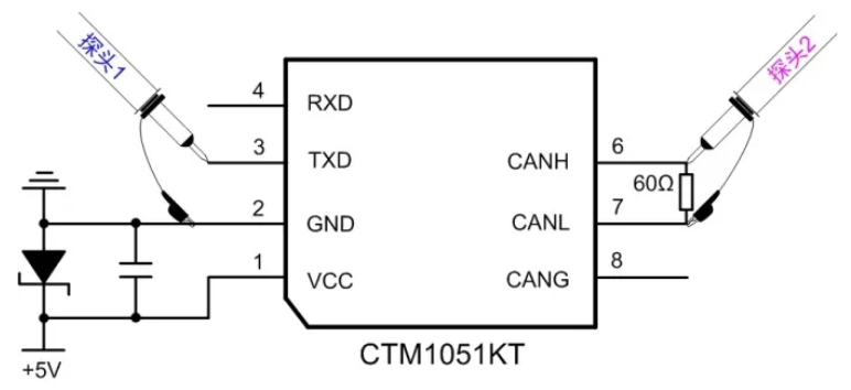 CAN接口異常如何分析?看這篇就夠了