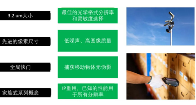 專家支招：如何解決在工業應用中實施視覺系統的挑戰？
