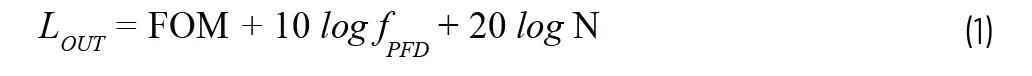 為何完全集成式轉換環路器件可實現出色的相位噪聲性能？