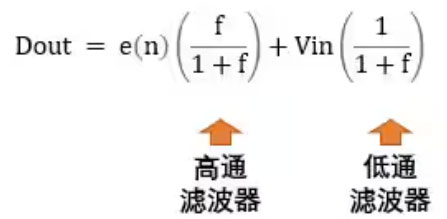 Σ －Δ ADC的高精度數(shù)模轉化，是如何實現(xiàn)的？