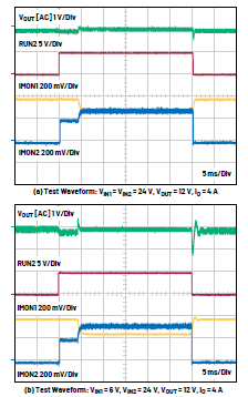 新一代μModule穩(wěn)壓器如何實(shí)現(xiàn)能效與熱性能雙提升？
