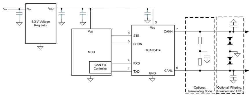 使用 3.3V CAN 收發器在工業系統中實現可靠的數據傳輸