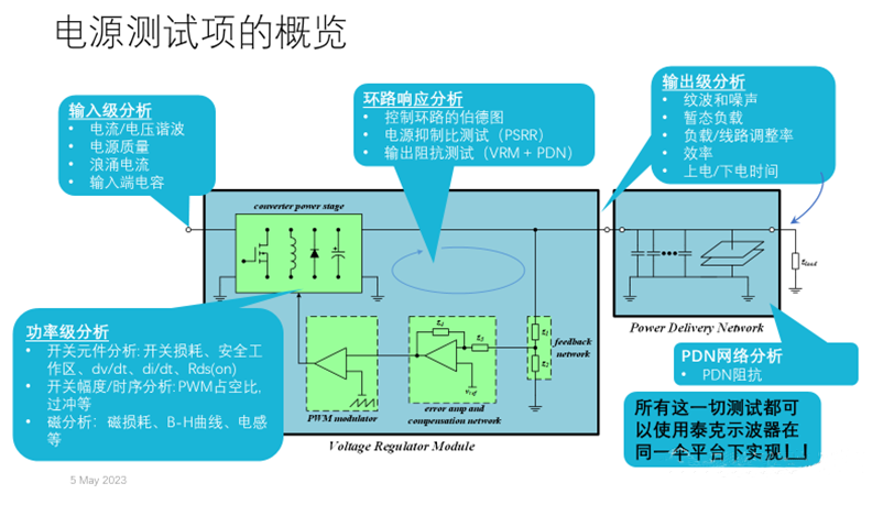 【泰享實測之水哥秘笈】：干貨分享，深度講解電源完整性設計和測試