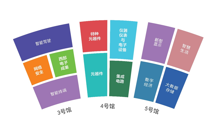 助推成渝雙城經濟圈建設，第十一屆中國（西部）電子信息博覽會強勢來襲