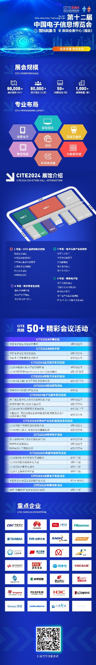 信息技術應用創新產業（即“信創產業”）旨在針對硬件及云等基礎設施、基礎軟件、應用軟件、網絡安全等IT產業鏈核心技術產品進行自主研發，為我國經濟發展、社會運轉構建安全可控的信息技術支撐，避免核心技術受制于人。大力發展信創產業，是國家重大戰略和構筑數字經濟的重要基石，是提升信息化建設水平和安全防護能力的有力保障。  圖1信創產業鏈環節示意圖 一、信創市場規模有望保持高增長趨勢 信創建設從黨政領域的應用起步，逐步擴展至金融、電信、電力等對國計民生有重要影響的領域，由局部領域向多細分領域拓展。基于行業信創用戶的應用場景需求，隨著國內國產化路徑開始從基礎辦公、到一般業務系統、再到核心業務系統的演進，涉及行業相關的生產、經營、管理等環節，重點關注業務系統集成以及整體解決方案能力。如飛騰信息、麒麟軟件、金山辦公、人大金倉、寶德、申威、同泰怡、可信華泰等企業分別在細分領域提供了具有競爭力的解決方案。根據艾瑞咨詢預測，未來信創市場規模仍將保持增長趨勢，隨著數字中國強化關鍵能力、各領域構筑自立自強的數字技術創新體系的建設不斷推進，預期中國信創市場整體規模仍將保持30%以上的年增長。隨著行業信創的深入、應用軟件的成熟，信創產品將滲透至更多核心業務場景，預期2025年恢復高增速，于2026年突破2000億。  圖2 2021-2027年中國信創市場規模及預測（億元） 二、AI助推信創產品在垂直行業的深入應用 云計算、人工智能等新技術的發展帶來了底層IT基礎設施構建及上層應用軟件開發的模式轉變，創造了新的IT建設發展路徑，也為我國信息技術產品帶來新的發展機遇。以大模型為代表的生成式AI重塑生產力，為信創產業發展打開全新的空間，AIGC將進一步助推信創產品在各垂直行業的深入應用。2023年國內科技龍頭企業密集推出人工智能大模型，呈爆發式增長態勢，頭部大廠及垂類解決方案服務商相繼推出適用于各垂直行業的解決方案，截至2023年7月，我國累計已經發布130個大模型，助力行業變革。我國國產大模型已經開始在教育、醫療、汽車、辦公、工業、智能硬件等B端和C端應用場景持續落地。 三、信創產業迎來新一輪政策機遇 全球數字化時代到來，數字經濟是重組全球要素資源、重塑全球經濟結構、改變全球競爭格局的關鍵力量，是新一輪國際競爭重點領域。發展數字經濟已成為不可阻擋的時代趨勢，黨的二十大報告多次提到國家安全的主基調，重申發展信創產業，實現關鍵領域信息技術自主可控的重要性。部分地區已開始制定信創設備的采購比例，2022年5月，深圳市發布《深圳市關于促進消費持續恢復的若干措施》，指出提升信創產品應用比例，原則上新增辦公系統、業務系統中信創產品的采購比例，金融、能源、教育、醫療、電信、交通等重點領域不低于20%；新增關鍵信息基礎設施中信創產品的采購比例，黨政機關、國資國企不低于40%。作為科技創新的重要領域，信創產業正迎來新一輪發展機遇，相關部門、地方政府與頭部企業正積極布局，構建國產化信息技術全周期生態體系，打造信創產業發展集聚區。在多方利好政策的支持下，中國信創產業的創新能力將進一步提升。  為打造安全可控的信息技術體系，建設開放共贏的信息產業生態，信創產業成為我國全面推動科技自立自強的重要抓手。為推動行業內資源交流互通，打造安全穩定的產業鏈供應鏈，進一步助推信創產品在各垂直行業的深入應用，第十二屆中國電子信息博覽會（CITE 2024）將于2024年4月9-11日在深圳會展中心（福田）盛裝亮相，將展示從芯片、硬件設備到軟件服務，從電子制造到人工智能、云計算、大數據等新興領域的數字經濟全產業鏈。 同期，本屆博覽會隆重推出了備受矚目的“信創生態聯合展區”。截至目前，該展區已成功匯聚了麒麟、飛騰、金山、人大金倉、申威、寶德、同泰怡、可信華泰等國內信創行業的領軍企業，共同展示最新的技術成果和創新實踐。 尤為值得一提的是，同期舉辦的第四屆信息技術應用創新產業論壇堪稱一場業界盛事。論壇匯聚了信創領域內的資深從業者和產業專家，特別邀請了眾多行業翹楚與知名學者共襄盛舉。屆時，他們將齊聚一堂，圍繞信創產業的多個維度展開深入而富有洞察力的探討與分享。他們的智慧碰撞與經驗交流，將為信創產業的深入發展貢獻寶貴智慧，共同推動其邁向更加廣闊和嶄新的高度。