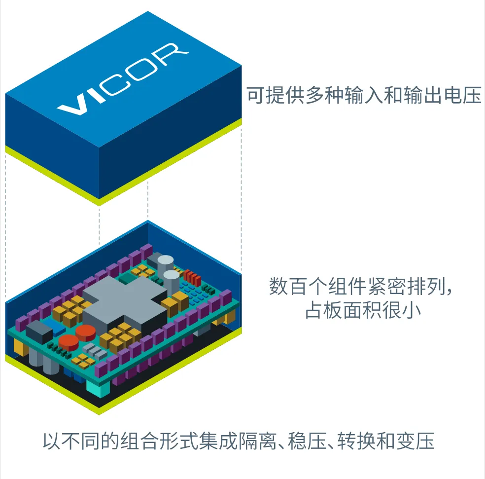什么樣的電源設計，能讓無人機載荷更大、飛得更遠？