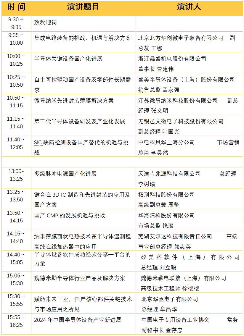 第104屆中國電子展重磅推出半導(dǎo)體設(shè)備及核心零部件展 第104屆中國電子展重磅推出半導(dǎo)體設(shè)備及核心零部件展