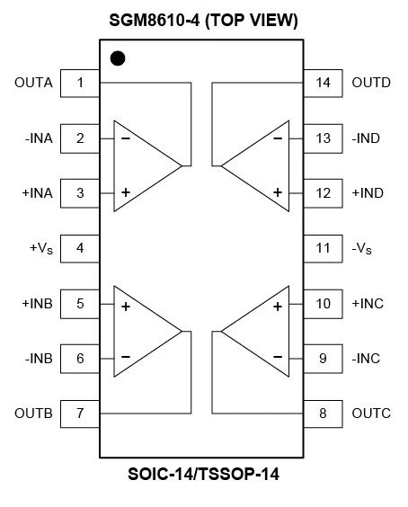 8.5MHz對(duì)決1MHz！國(guó)產(chǎn)運(yùn)放挑戰(zhàn)ADI老將，醫(yī)療電子誰主沉浮？