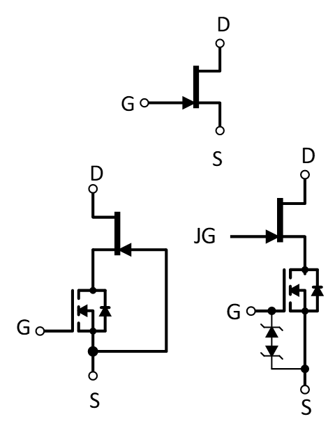 無懼高溫挑戰(zhàn)：SiC JFET助力SSCB實(shí)現(xiàn)高可靠性保護(hù)