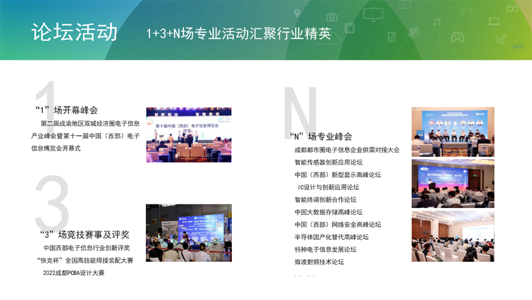 助推成渝雙城經濟圈建設，第十一屆中國（西部）電子信息博覽會強勢來襲