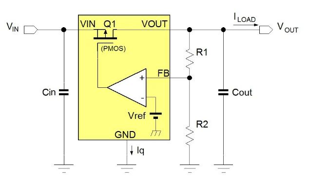 電源管理設計指南：架構(gòu)，IC選用標準