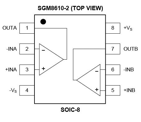 8.5MHz對(duì)決1MHz！國(guó)產(chǎn)運(yùn)放挑戰(zhàn)ADI老將，醫(yī)療電子誰主沉浮？