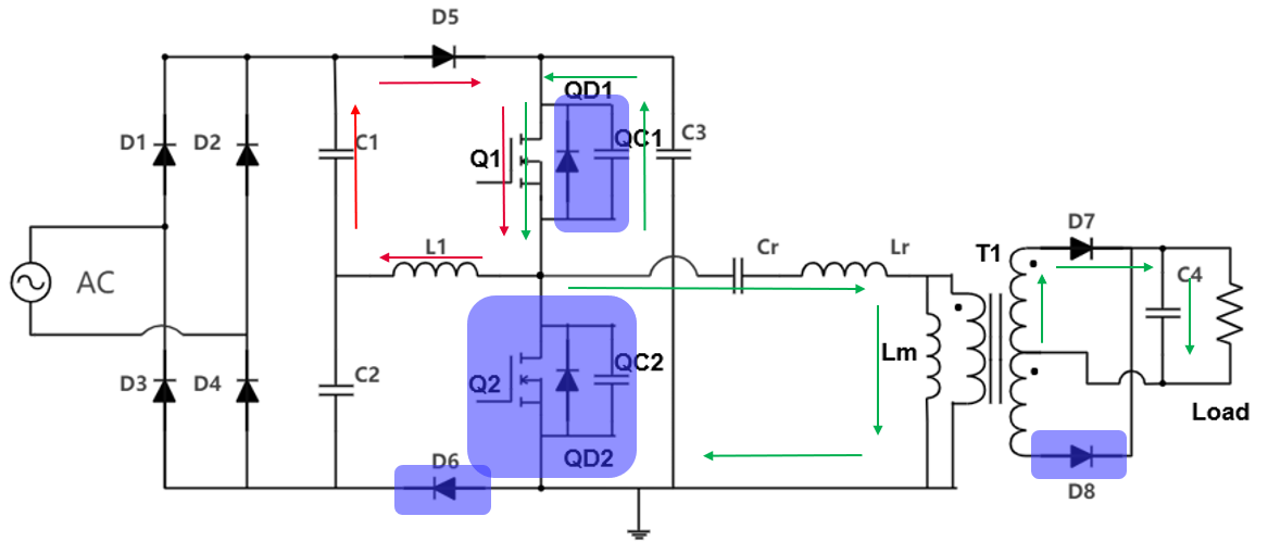 具備高功率因數性能的單級 AC-DC 拓撲結構