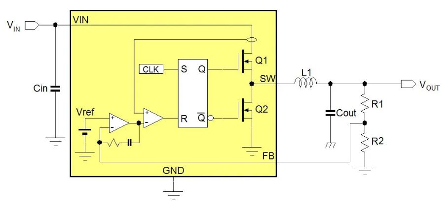 電源管理設計指南：架構(gòu)，IC選用標準