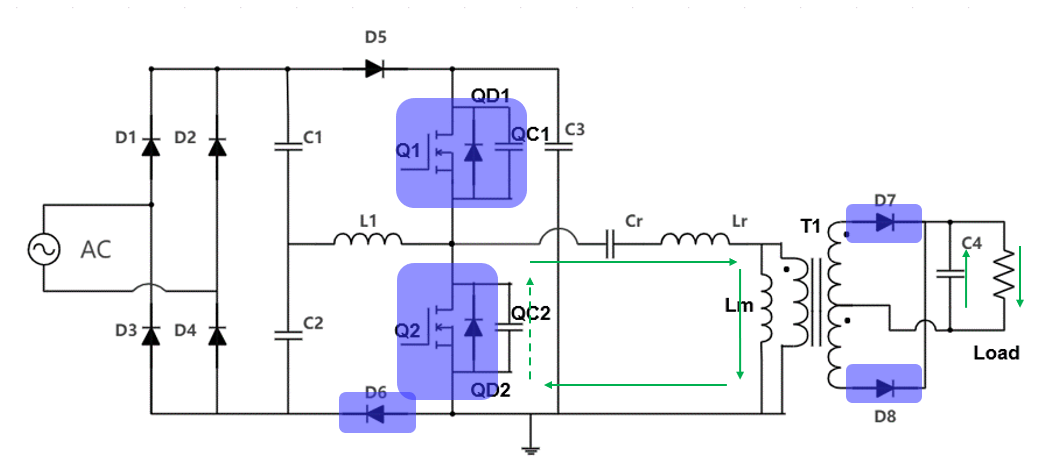 具備高功率因數性能的單級 AC-DC 拓撲結構