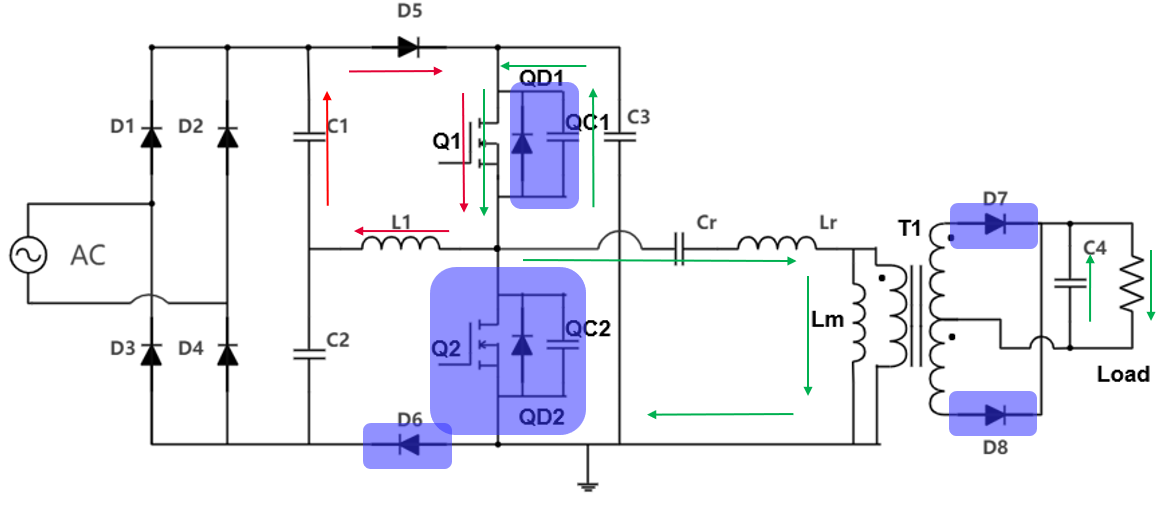 具備高功率因數性能的單級 AC-DC 拓撲結構