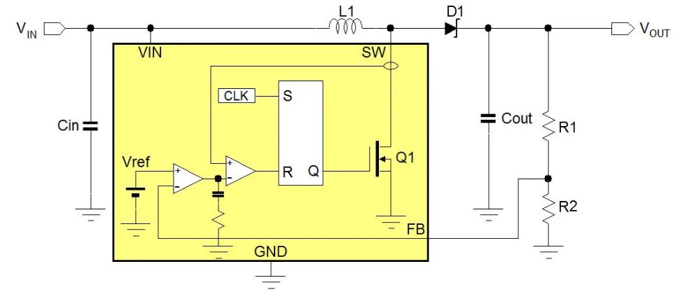 電源管理設計指南：架構(gòu)，IC選用標準