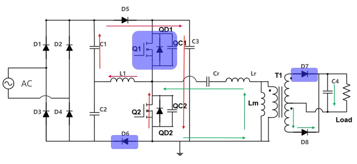 具備高功率因數性能的單級 AC-DC 拓撲結構