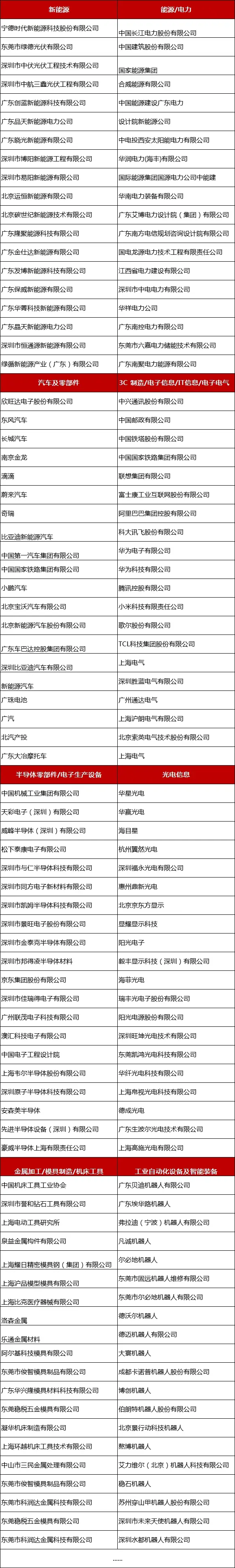2024全數(shù)會從深圳出發(fā),引領(lǐng)全球數(shù)字經(jīng)濟(jì)產(chǎn)業(yè)新風(fēng)向標(biāo),預(yù)約免費(fèi)門票! 2024全數(shù)會從深圳出發(fā),引領(lǐng)全球數(shù)字經(jīng)濟(jì)產(chǎn)業(yè)新風(fēng)向標(biāo),預(yù)約免費(fèi)門票!