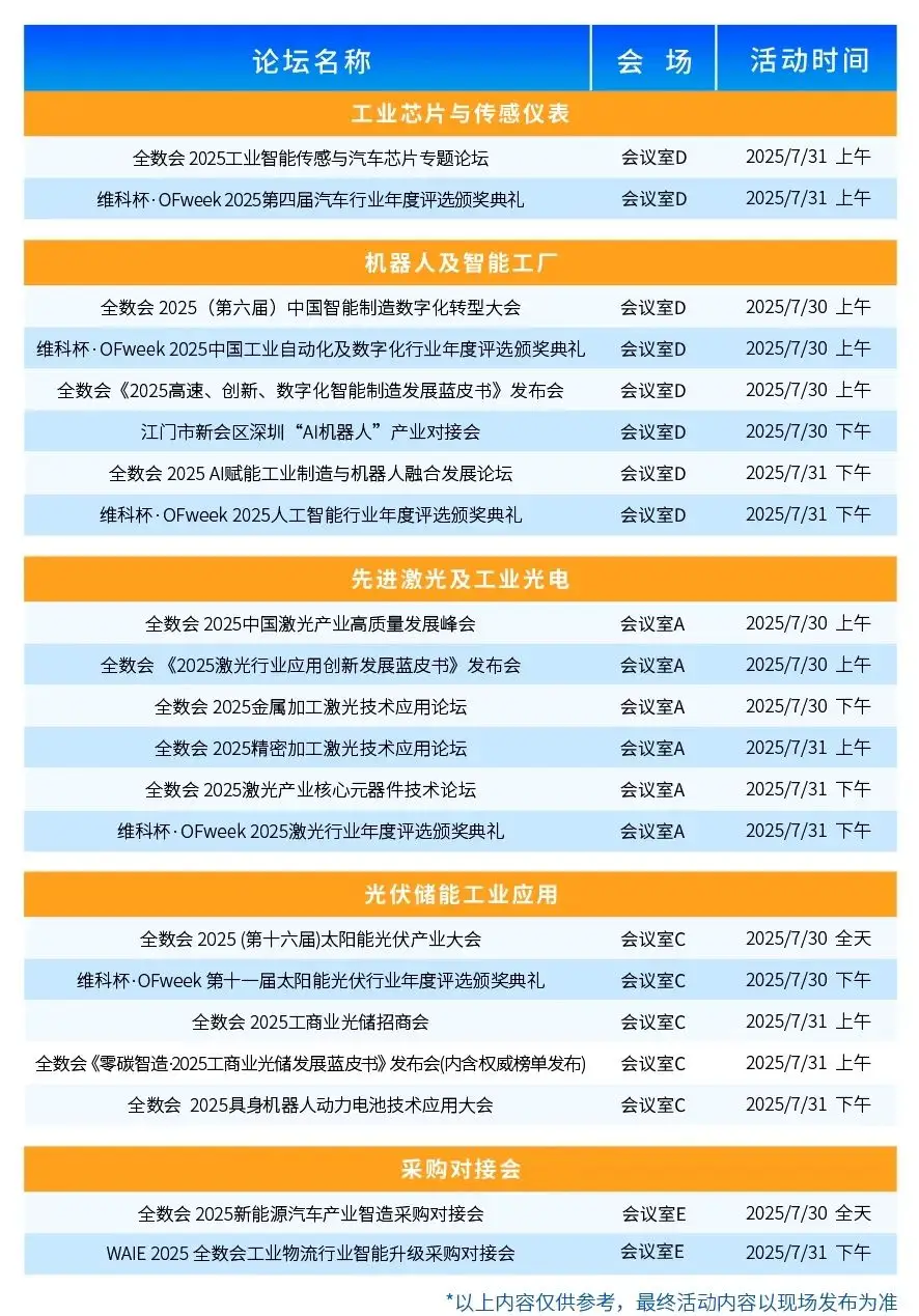 2025深圳智能工業(yè)展倒計(jì)時(shí)：華為、大族、富士康等名企齊聚（附超全參觀攻略）